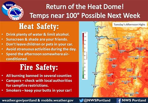 hot weather safety tips latest news breaking headlines and top stories photos and video in real