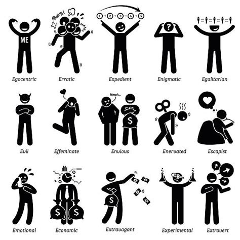 Personality Traits Illustrations Royalty Free Vector Graphics And Clip
