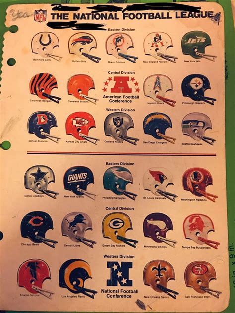 Nfl Teams Logo History