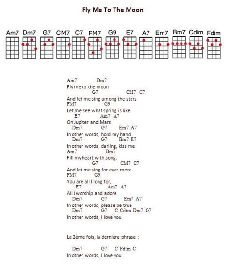 Am fly me to the dm moon, and let me g play among the c stars c7. Pin by Marrell Music on Music Theory | Ukulele songs ...