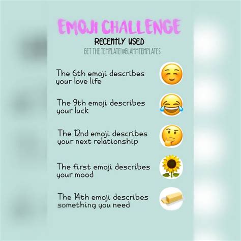 Emoji Challenge Next Post Is Clean Copy Emoji Challenge Describe