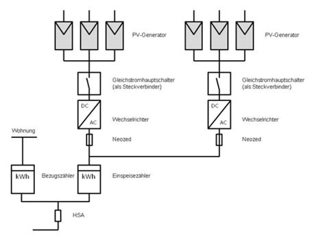 Uber schaltplan vw golf audi schaltplan bmw schaltplan mercedes schaltplan rechnung ssw berechnen aszendent berechnen fruchtbare tage berechnen zinsen berechnen geburtstermin berechnen telekom rechnung. Schaltplan Wechselrichter Photovoltaik - Wiring Diagram