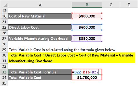 Total Variable Cost Formula Calculator Examples With Excel Template