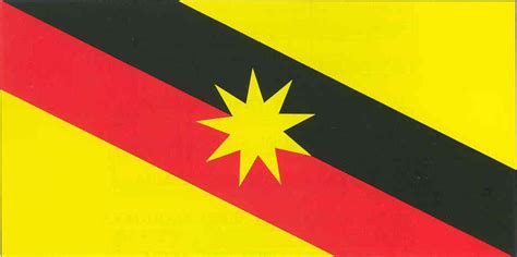 Biru muda melambangkan keamanan dan kesejahteraanputih melambangkan kesucian dan keadilanmerah cili melambangkan keberanian dan keyakinanlukisan grafik. Jalur Gemilang: Bendera Sarawak