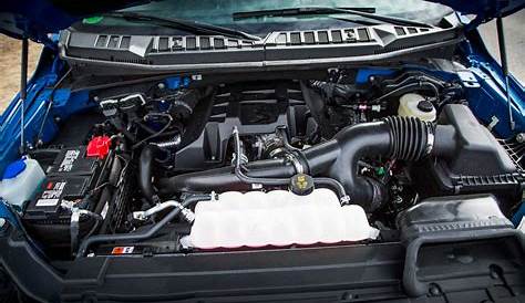 ford f150 new engine