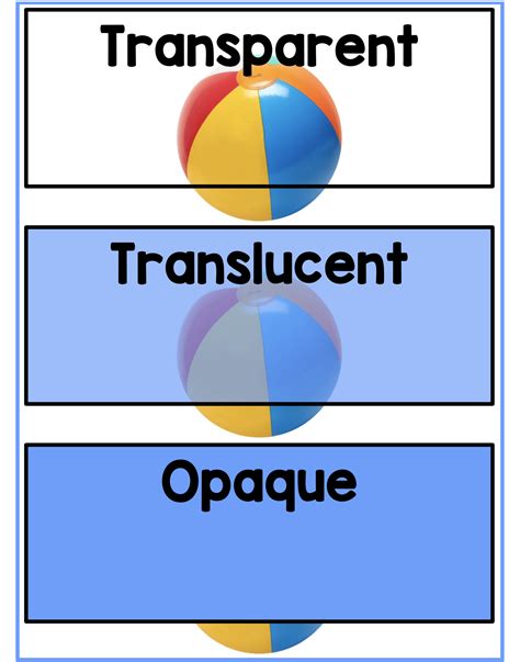 Transparent Translucent And Opaque Materials