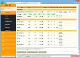 Screen Monitoring Software Free Images