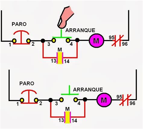 Sintético 104 Foto Diagrama Escalera De Arranque Y Paro De Un Motor