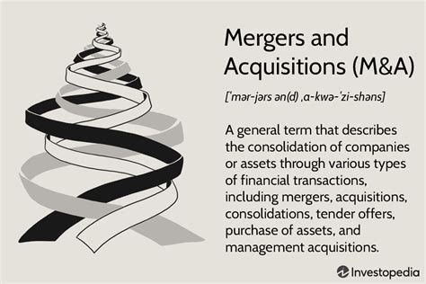 Mergers And Acquisitions Manda Types Structures Valuations