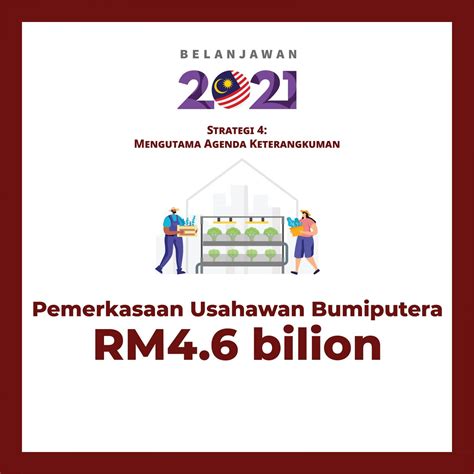 Maxis sme help squad kami sedia membantu anda menuntut dana sebanyak rm5,000. Senarai Insentif Khas Buat Usahawan Kecil & PKS Dalam ...