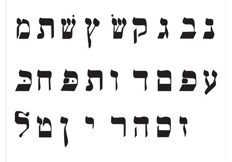 Hebrew Alphabet Fonts For Children Hopdeeducation