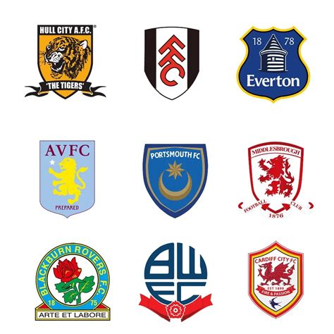 Top English Premier League Teams Logo Most Downloaded Wikipedia