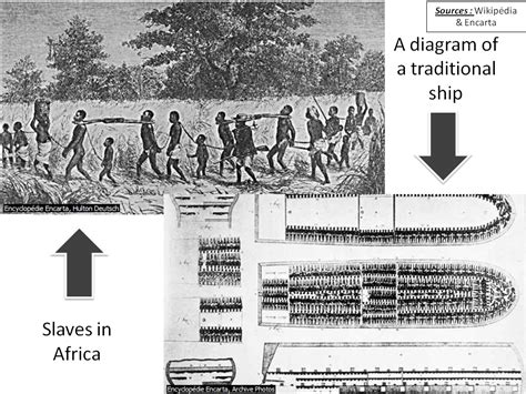 Seconde Section Europeenne Dnl History And Geography The Triangular