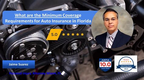 It requires people injured in a crash to see a medical professional within 14 days of. What are the Minimum Coverage Requirements for Auto Insurance in Florida-Jaime Suarez - YouTube