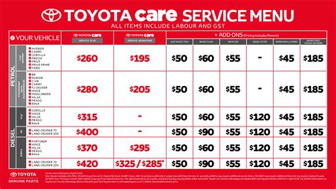 Service Lite Toyota Nz