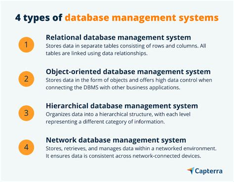 Types Of Database Management Software Templates Printable Free