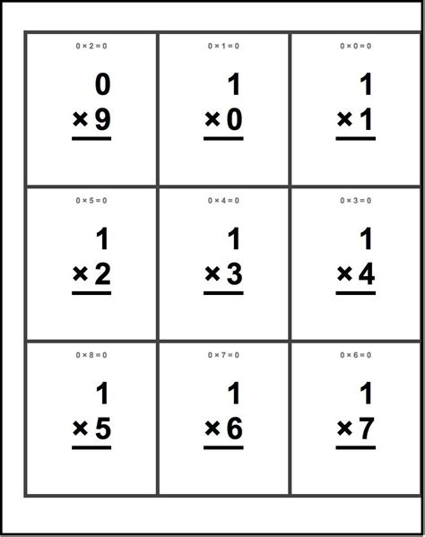 Free Printable Flash Cards For Multiplication Math Facts This Set