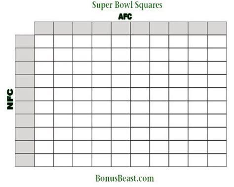 Printable Super Bowl Squares Grid Superbowl Squares Football Squares