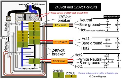 How does circuit breaker box work? 220 Breaker Box Wiring Diagram Collection