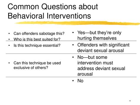 Ppt Examples Of Behavioral Interventions Powerpoint Presentation Hot Sex Picture