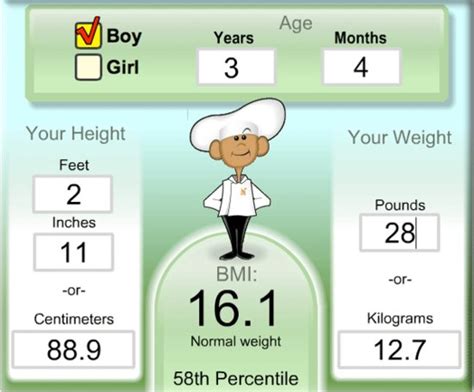 Kids Bmi Calculator Free Online Interactive Bmi Tool Body Mass Index