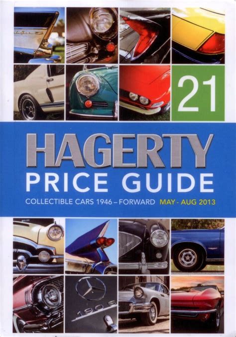 94 Popular Antique And Classic Car Price Guide For Desktop Background