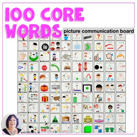 100 Core Words Picture Communication Board For Aac Users Etsy