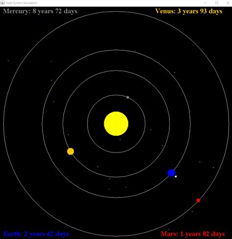 Github Cc972solar System Simulation A Simulation Of The Solar System Up To The First Four