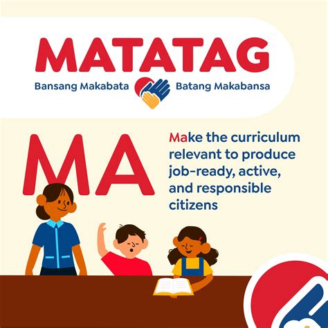 Matatag Advocacy Materials Schools Division Of South Cotabato