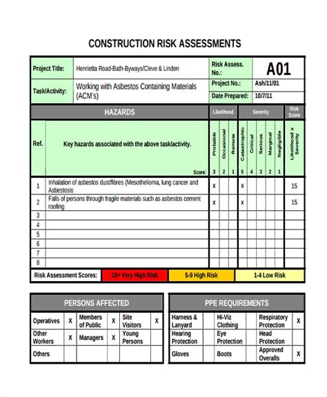 Free Construction Risk Assessment Template Free Printable Templates