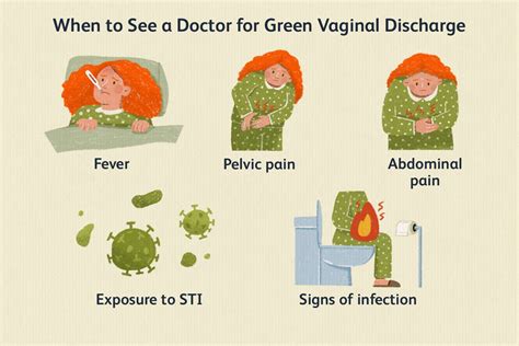 Green Discharge From The Vagina Causes And Treatments