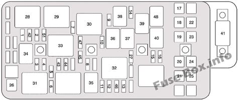 2009 chevy malibu keyless entry fuse, power window & power lock fuses 2009 chevy malibu headlight fuses & relays, circuit explained 2011 chevy malibu traction problems 2011 chevy malibu electrical problem fuse box location and diagrams: Under-hood fuse box diagram: Chevrolet Malibu (2004, 2005 ...