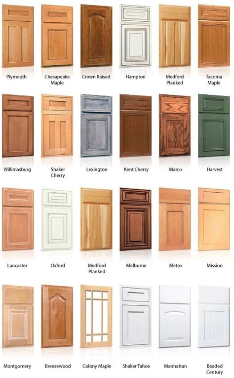 How To Choose The Right Cabinet Color Kitchen Cabinet Door Styles