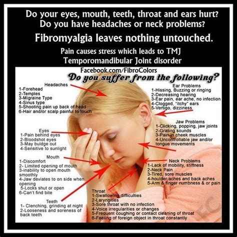 Fibromyalgia Leaves Nothing Untouched Fibromyalgia Awareness