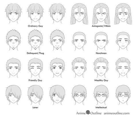 How To Draw Male Anime Characters Step By Step AnimeOutline 2022