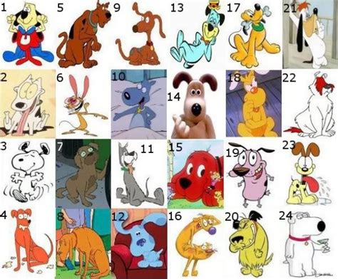 30 Famous Cartoon Characters With Images Classic Cartoon Images And
