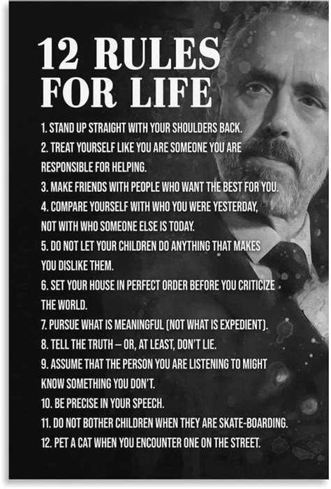 Jordan Petersons 12 Rules For Life Motivational Poster