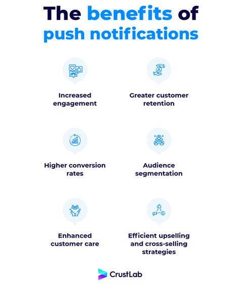 Benefits Of Push Notifications