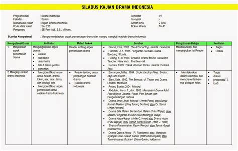 Silabus qurdis kelas 7 kma 183. Download Silabus Quran Hadits Ma Kelas Xi Kurikulum 2013 ...