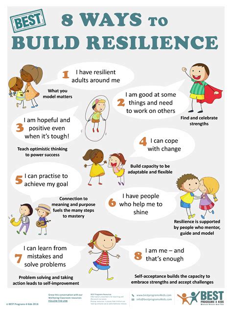 17 Most Effective Strategies For Building Resilience Resilience