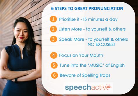 How To Improve English Pronunciation In 6 Steps