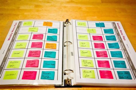 meal planning | Meal planning binder, Meal planning template, How to plan
