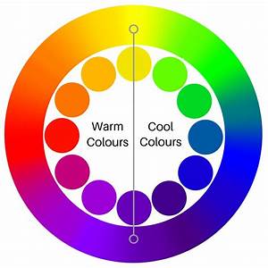 Pin On Color Strategies