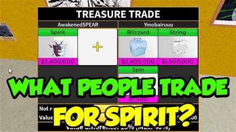 WHAT PEOPLE TRADE FOR SPIRIT? | BLOX FRUITS - YouTube