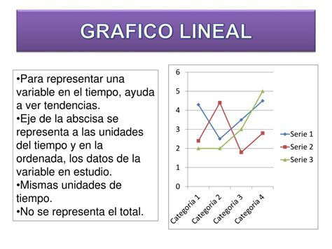 Ppt Resultados Tablas Y Graficas Powerpoint Presentation Free