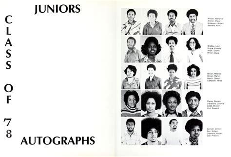 Class Of 1978 Oakwood University Advancement