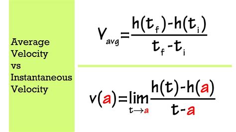 Calculus 1 Average Velocity Vs Instantaneous Velocity Youtube