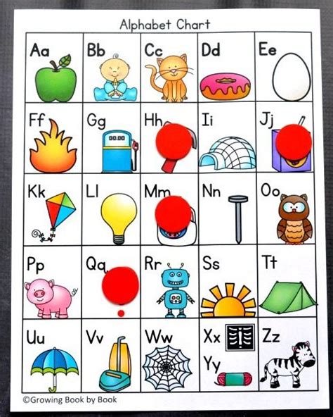 Free Printable Alphabet Chart For Preschool