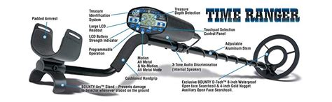 Most metal detectors are tuned to the silver/copper range and not to gold. New For 2020 - Bounty Hunter Time Ranger Pro.. - First ...