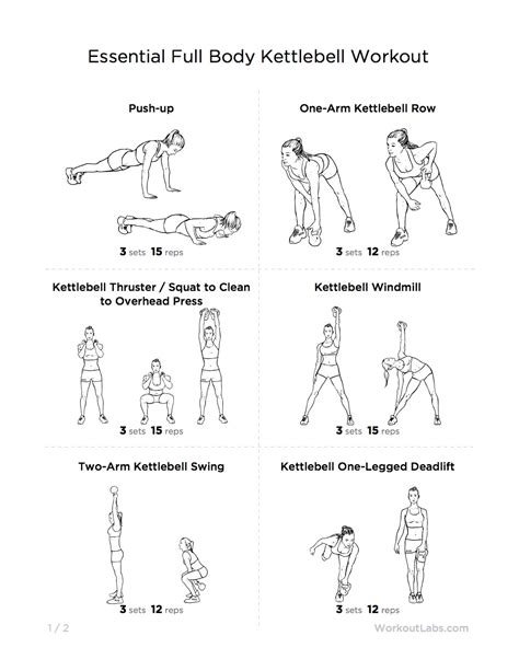 Essential Full Body Kettlebell Printable Workout For Men And Women
